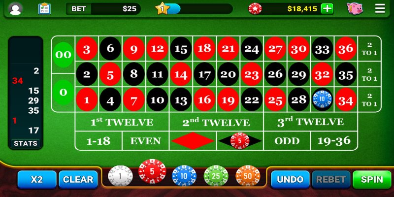 Game bài Roulette quốc dân khiến tay cược nào cũng yêu thích 3 Giao diện trò chơi Roulette trực tuyến