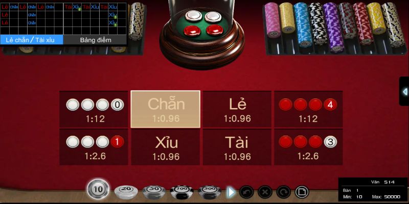 Cách chơi xóc đĩa chuẩn cao thủ - Không phải ai cũng biết! 3 Thu về lợi nhuận nhiều hơn với chiến lược vốn thông minh