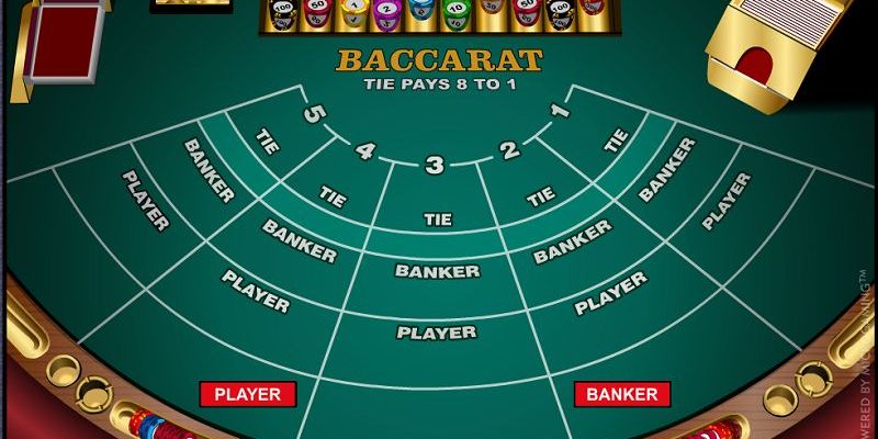 Đầu tư Baccarat làm sao để chơi an toàn và sinh lời? 2 Không bị phụ thuộc nhiều vào các chiến thuật