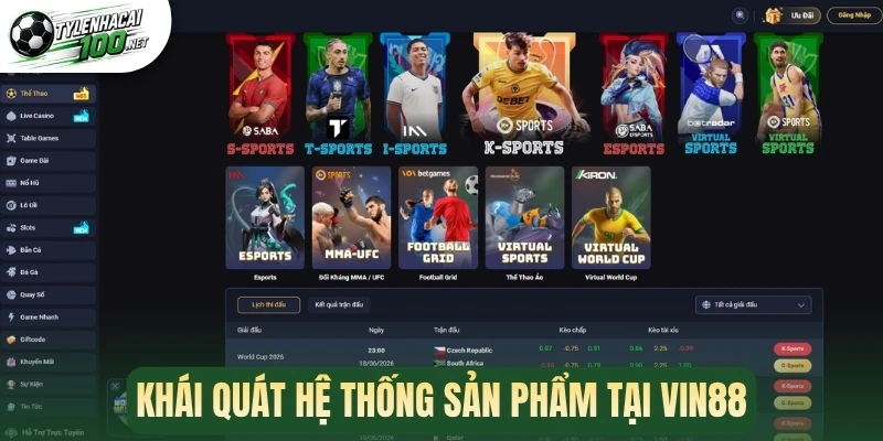 Vin88 - Nhà Cái Cá Cược Bóng Đá Online Uy Tín Châu Á 1 Khái quát hệ thống sản phẩm tại Vin88