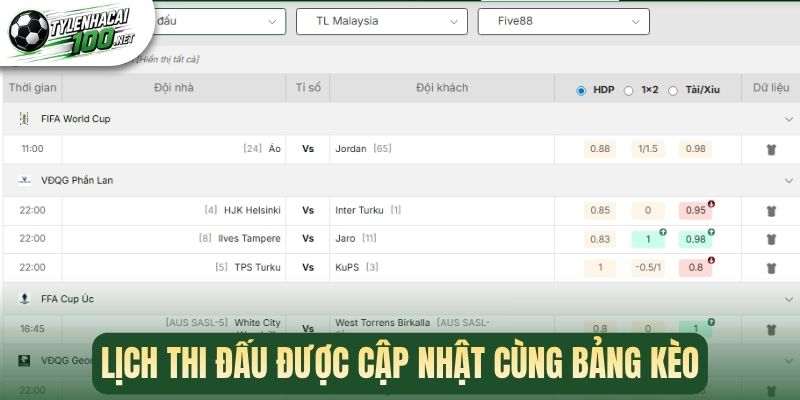 Lịch Thi Đấu Bóng Đá Mới Nhất Hôm Nay – Cập Nhật Liên Tục 24/7 1 Lịch thi đấu là danh mục chia sẻ thông tin quan trọng