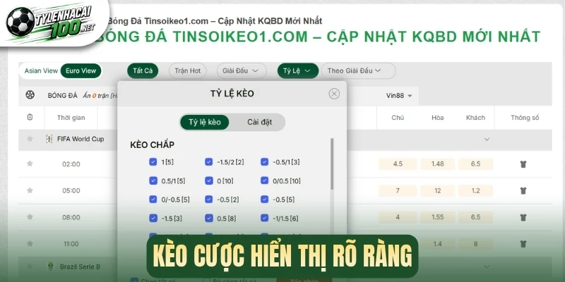 Kèo cược hiển thị rõ ràng